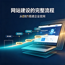 孝感建站-网站建设的完整流程:从0到1搭建企业官网