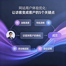 孝感建站-网站用户体验优化：让访客变成客户的5个关键点