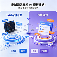 孝感建站-定制网站开发 vs 模板建站：哪个更适合你的企业？